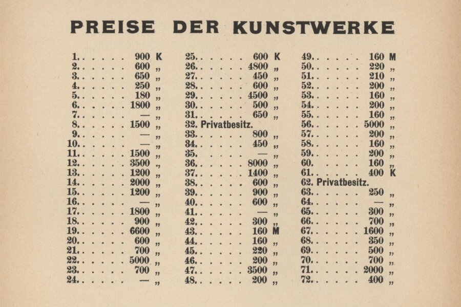110-vereinigung-hugo-baar-2-katalog-023-moravska-zemska-knihovna.jpeg